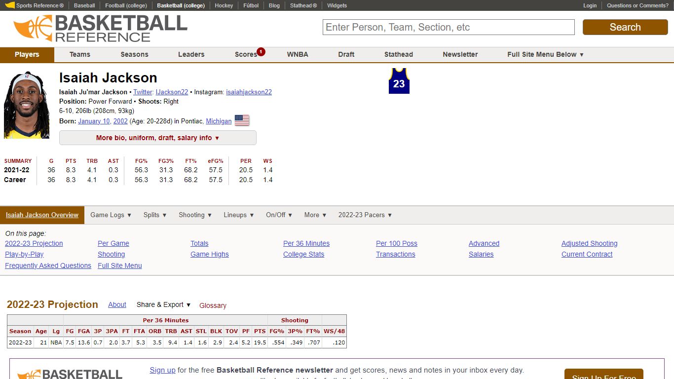 Isaiah Jackson Stats | Basketball-Reference.com
